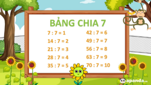Bảng chia 7