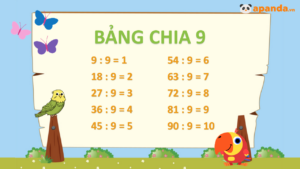Bảng chia 9