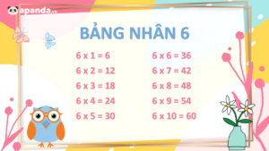 Bảng nhân 6